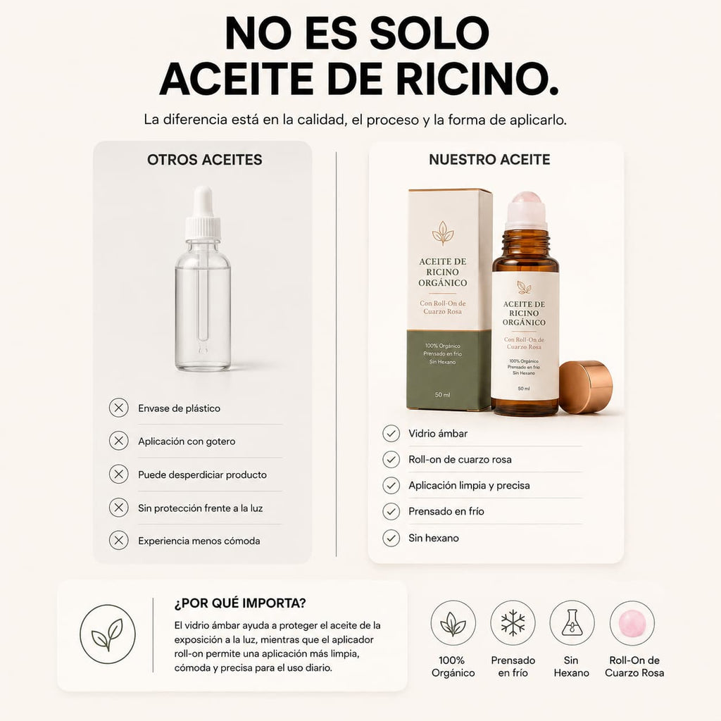 Aceite de Ricino con Roll-On de Cuarzo