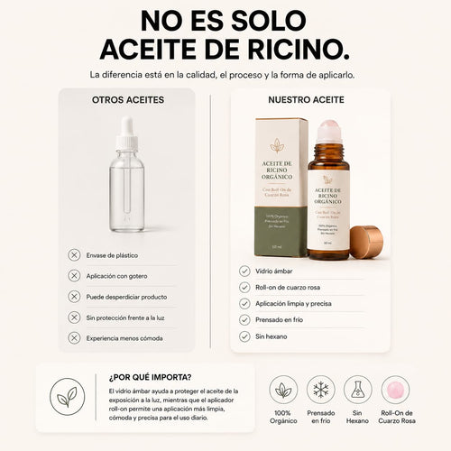 Aceite de Ricino con Roll-On de Cuarzo