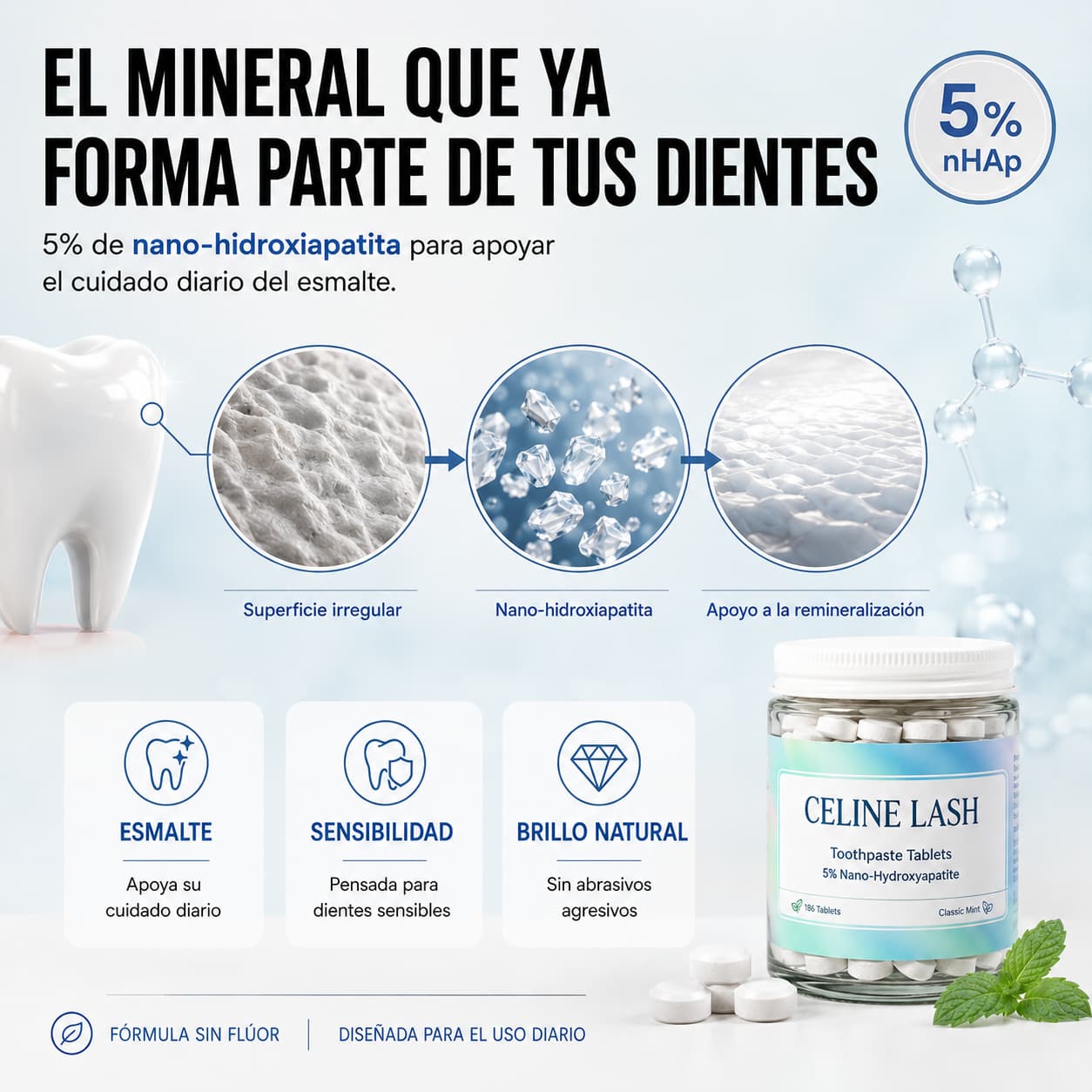 Pastillas Dentales con Nano-Hidroxiapatita