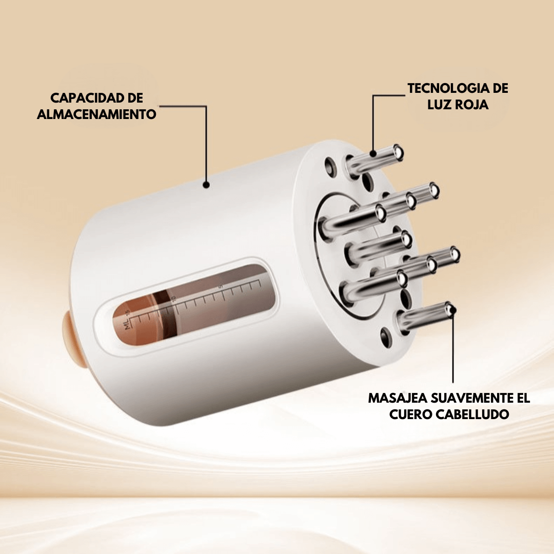 Activador Capilar 3.0 + Aceite de Romero para el CRECIMIENTO CAPILAR