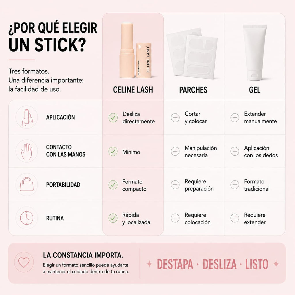 Bálsamo para Cicatrices de Silicona