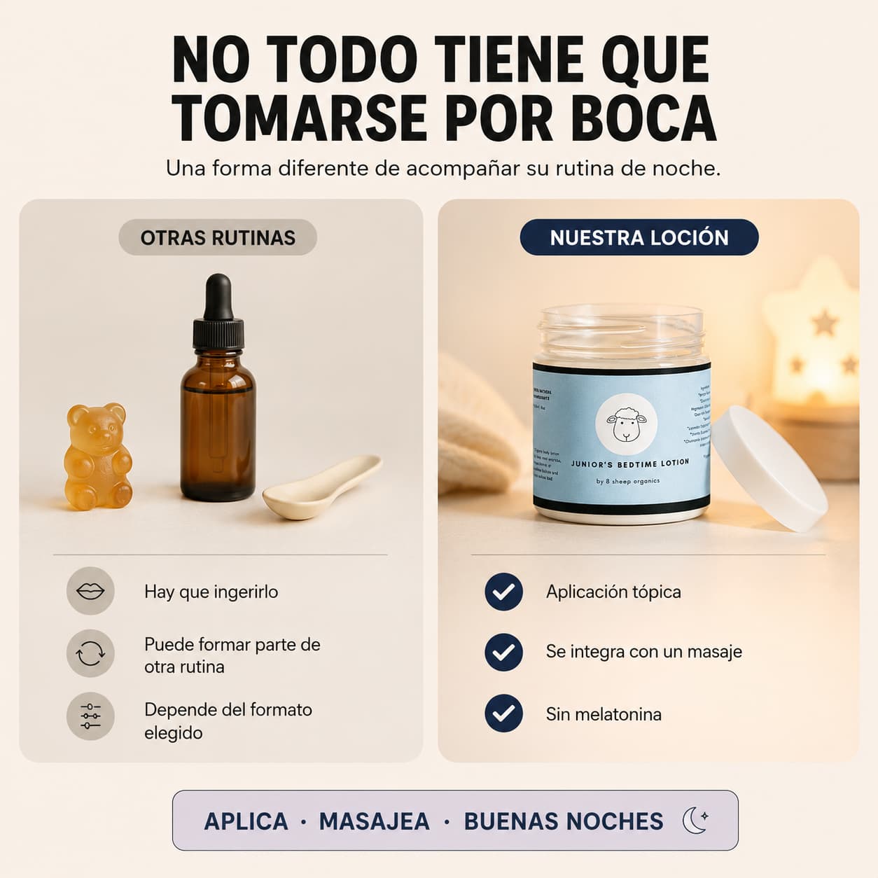 Crema para el Descanso Infantil con Magnesio