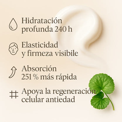 Crema Madeca Antiedad
